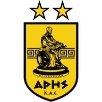 Aris Midea Thessaloniki logo