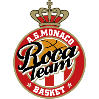 AS Monaco logo