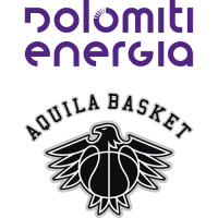 Dolomiti Energia Trento logo