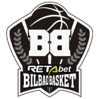 Bilbao Basket logo