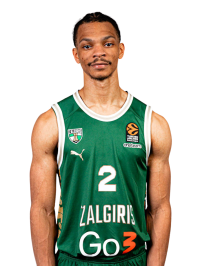 ISAIAH WONG