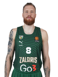 BRAZDEIKIS, IGNAS