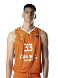 NIKOLA DZEPINA