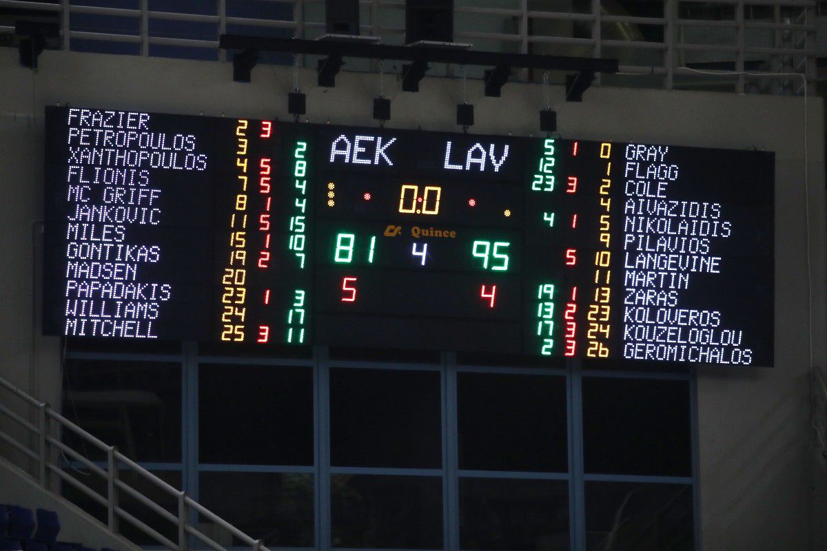 ΑΕΚ – Λαύριο 81-95: Τα Highlights