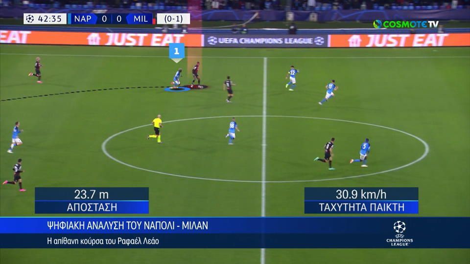 Μόνο έτσι θα καταλάβετε τι έκανε ο Ράφαελ Λεάο: Κούρσα 78 μέτρων με υψηλότερη ταχύτητα τα 34 χλμ.! (vid)