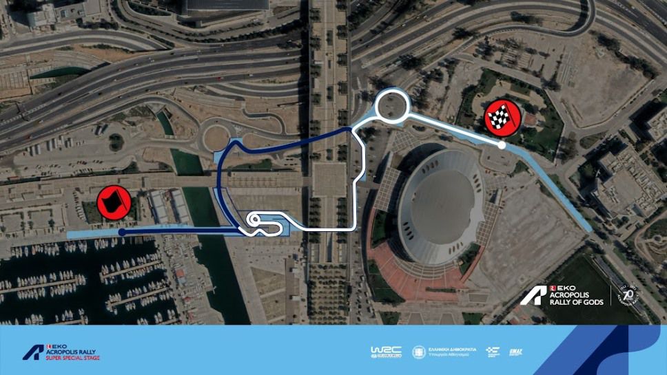 Στο Φάληρο η υπερειδική διαδρομή του EKO Ράλλυ Ακρόπολις