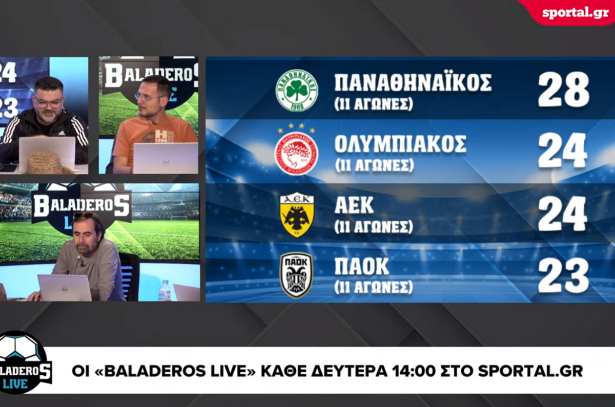 Βερβελές: «Θα πάρει κι άλλο παιχνίδι στα χαρτιά ο Παναθηναϊκός φέτος»