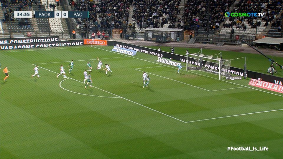 Ο Μπερνάρ ελίχθηκε στην περιοχή του ΠΑΟΚ αλλά δεν τελείωσε τη φάση όπως θα ήθελε