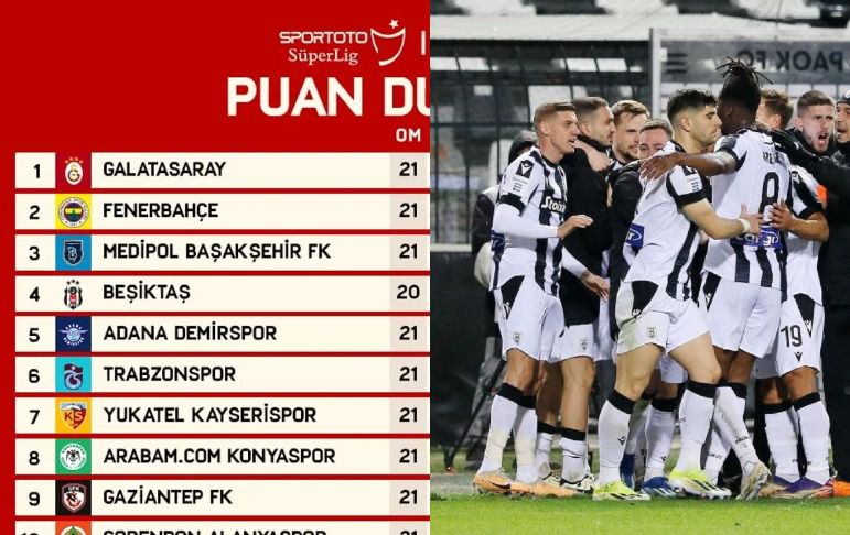 ΠΑΟΚ στο +9, 0-0 το Παναθηναϊκός – Ολυμπιακός και βαθμολογία… Τουρκίας: Ξένο ΜΜΕ έκανε τη μία «γκάφα» μετά την άλλη