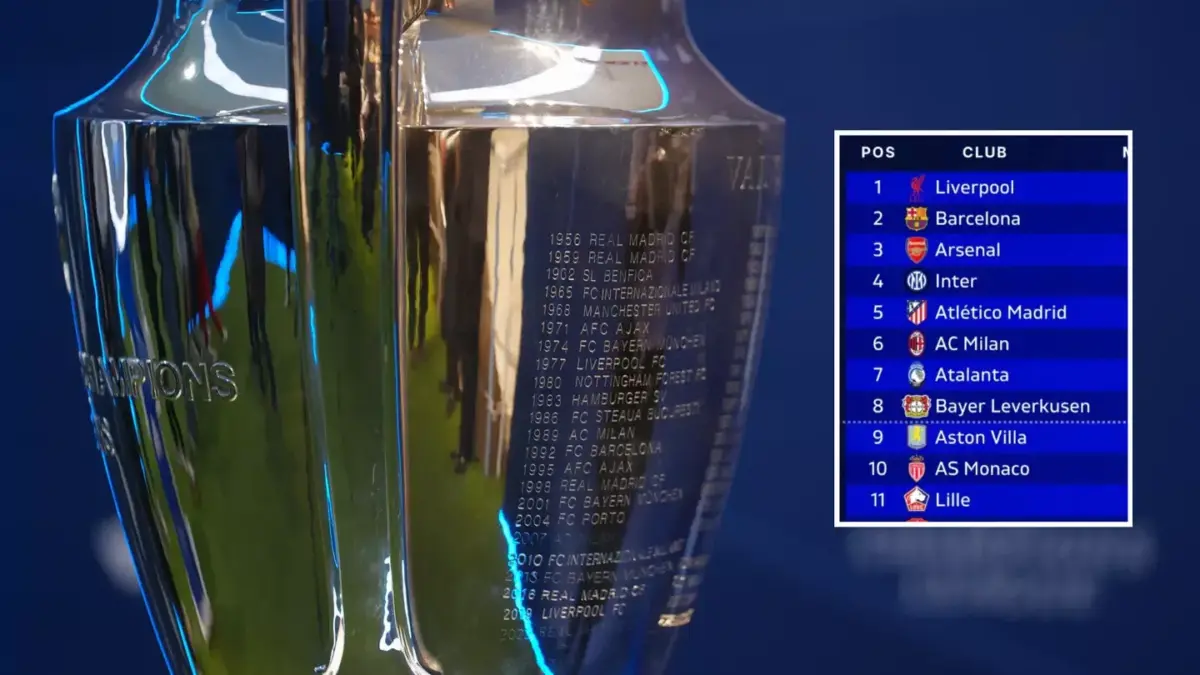 Champions League