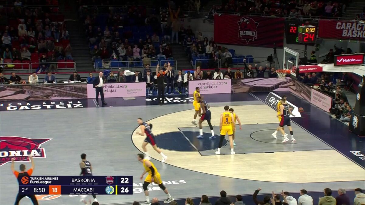 Μπασκόνια – Μακάμπι 89-82: Οι 17 πόντοι του Χάουαρντ στην αναμέτρηση