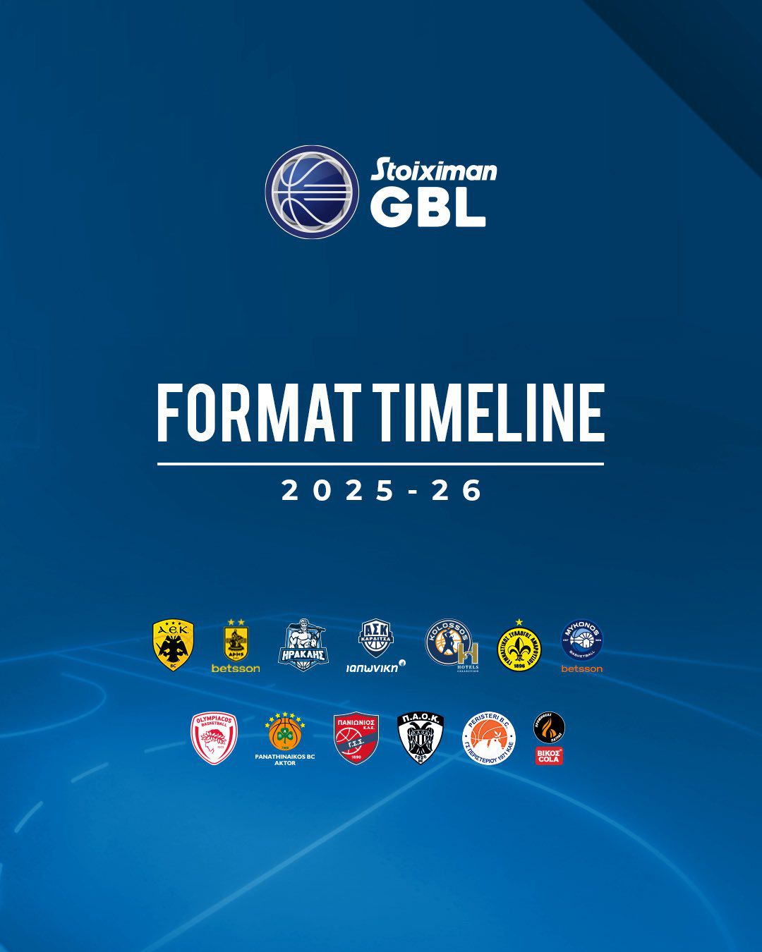 Ανακοινώθηκαν οι ημερομηνίες της Stoiximan GBL