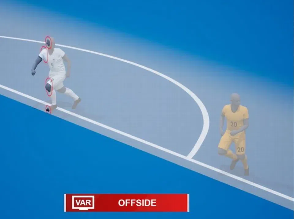 Η FIFA φέρνει την «επανάσταση» στο οφσάιντ με 3D avatars