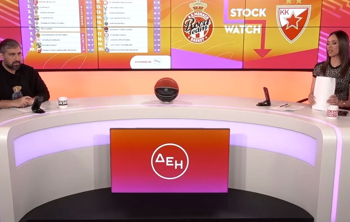 Euroleague weekly: Οι φορμαρισμένες Μονακό και Φενέρ και ο ασταμάτητος… Βεζένκοφ (vid)