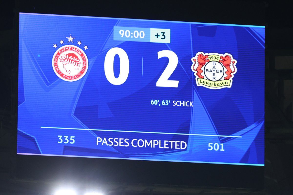 Τα highlights από την ήττα του Ολυμπιακού από τη Λεβερκούζεν