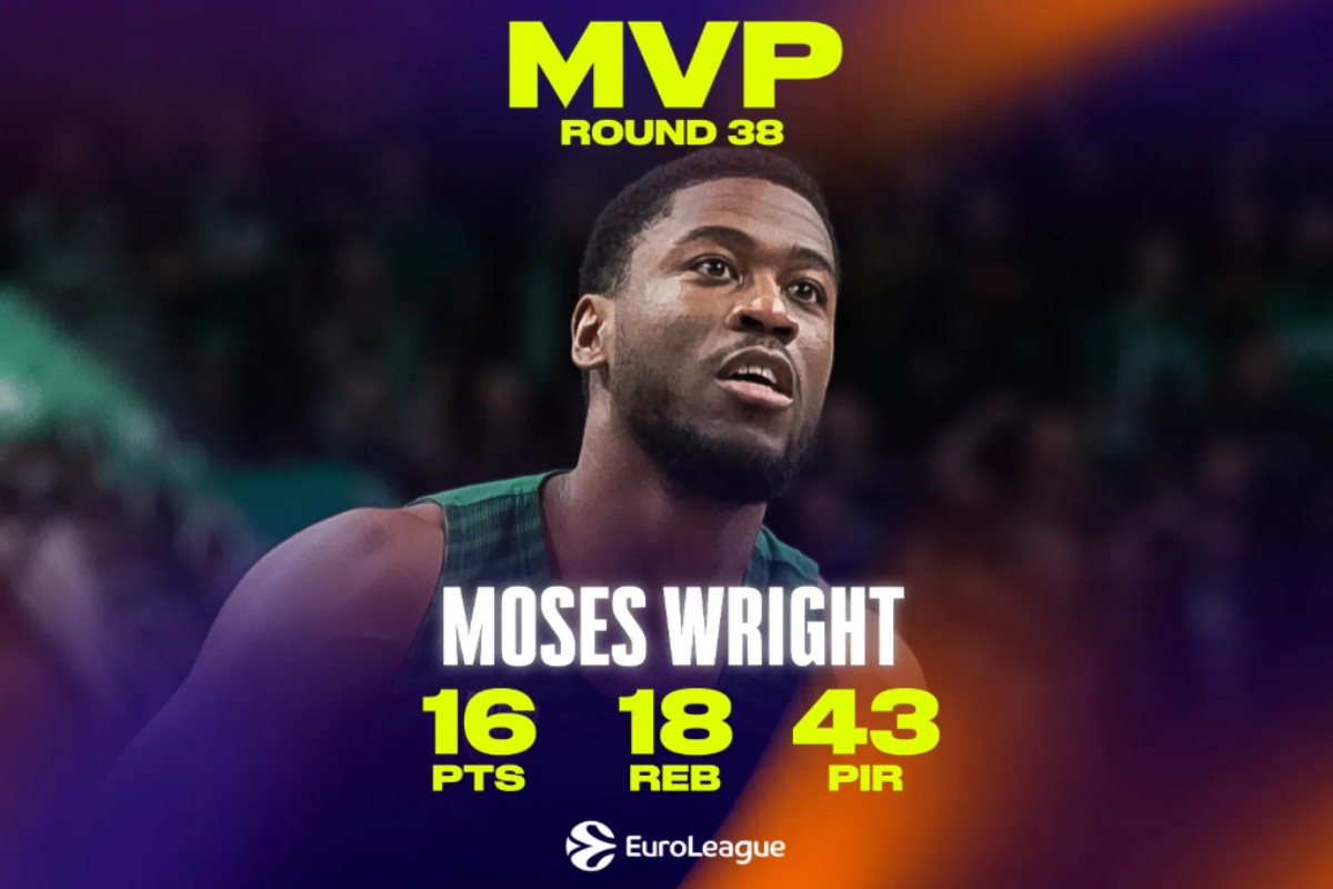 EuroLeague: MVP της 38ης αγωνιστικής ο «τρομερός» Μόουζες Ράιτ