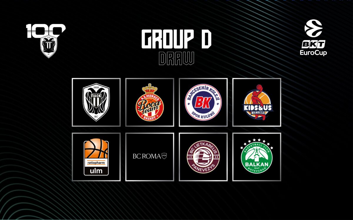 EuroCup: Η πρεμιέρα του ΠΑΟΚ και το αναλυτικό πρόγραμμα